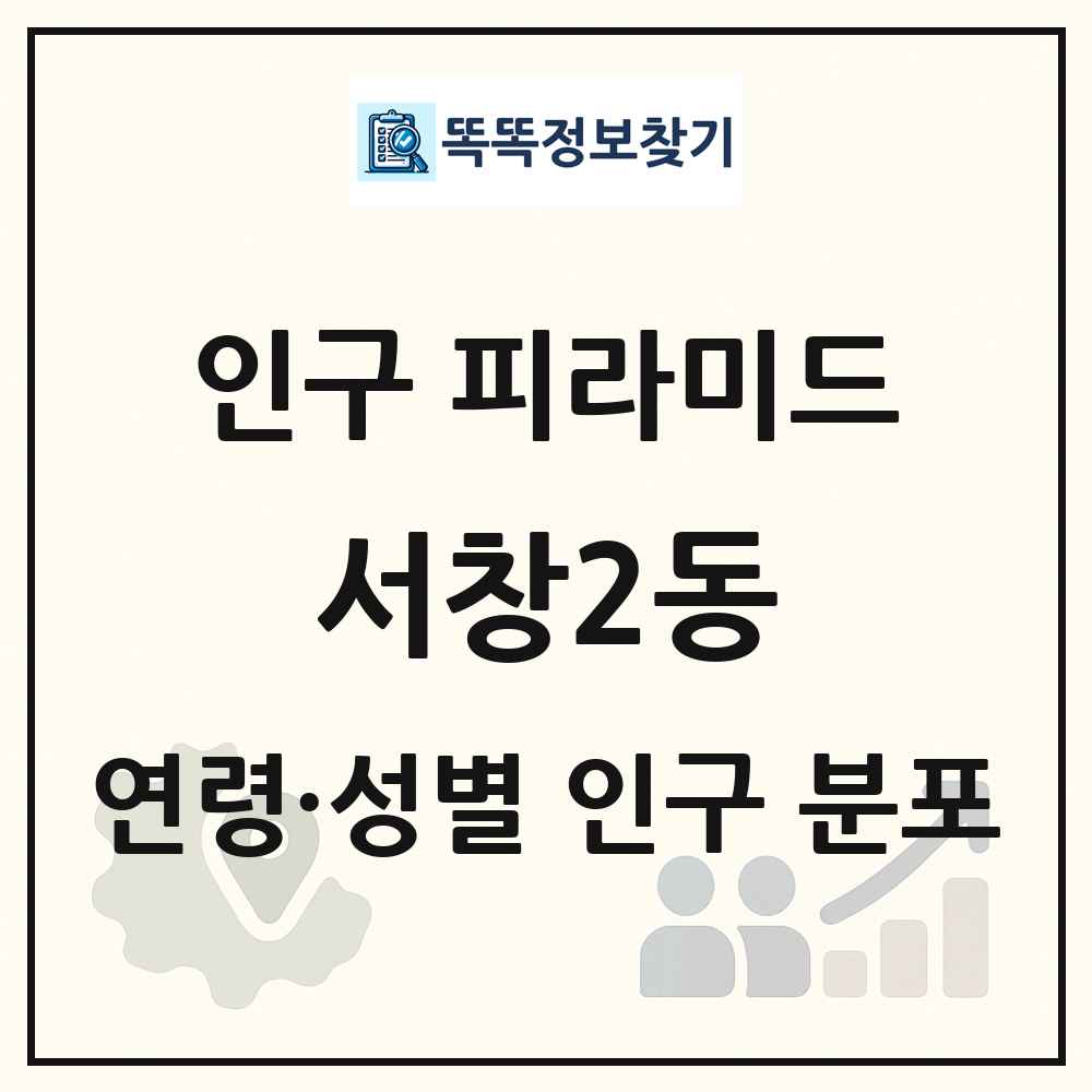 서창2동 인구 피라미드 링크 그림